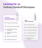 Dandruff Defense with Scalp Renewal Shampoo