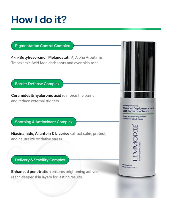 Lemmorte® Depigmentation & Spot Correction Serum