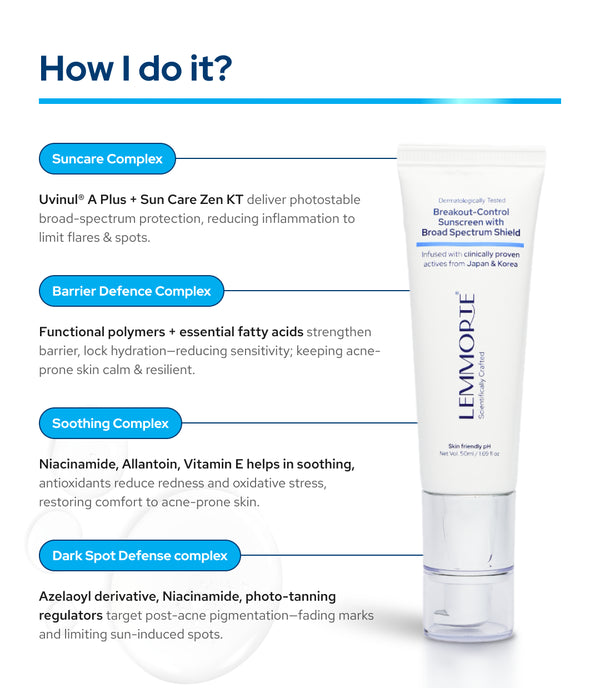 Lemmorte® Breakout-Control Sunscreen with Broad Spectrum Shield