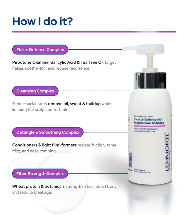 Lemmorte® Dandruff Defense with Scalp Renewal Shampoo