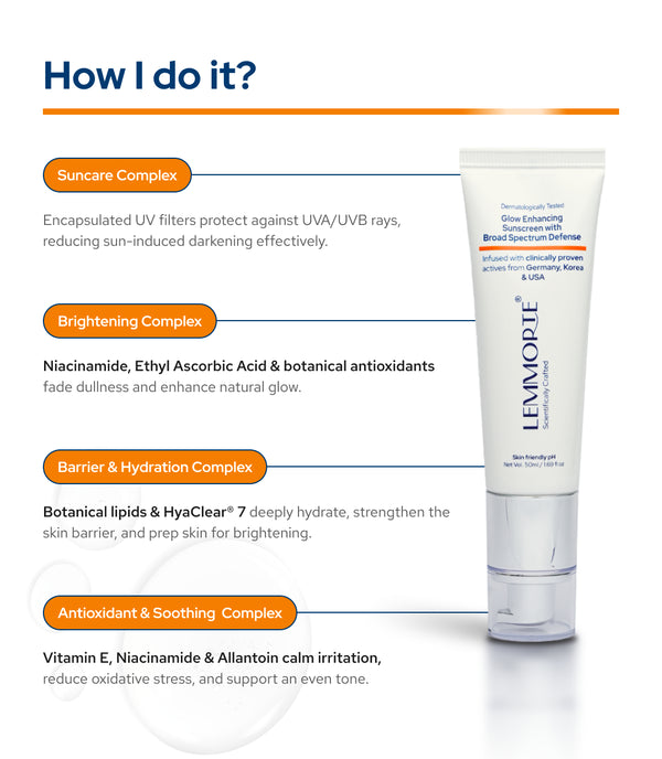 Lemmorte® Glow Enhancing Sunscreen with Broad Spectrum Defense