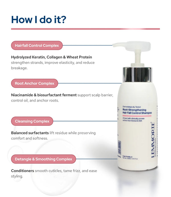 Lemmorte® Root-Strengthening Hair Fall Control Shampoo