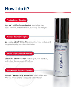 Lemmorte® Advanced Age Correction Serum with Botanicals & Biomimetic Peptides