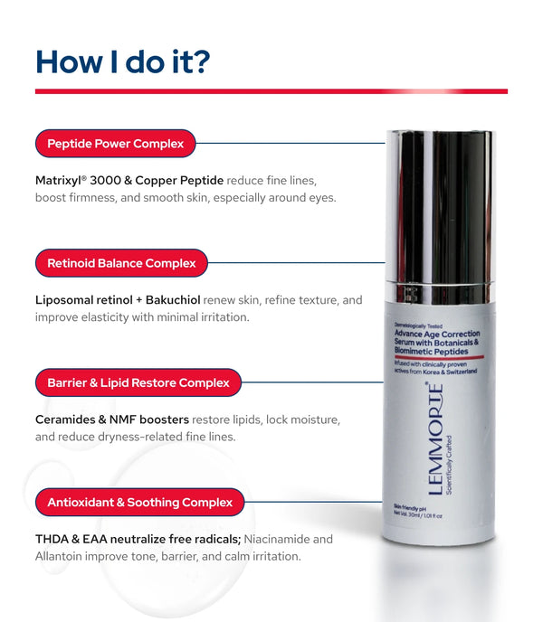 Lemmorte® Advanced Age Correction Serum with Botanicals & Biomimetic Peptides