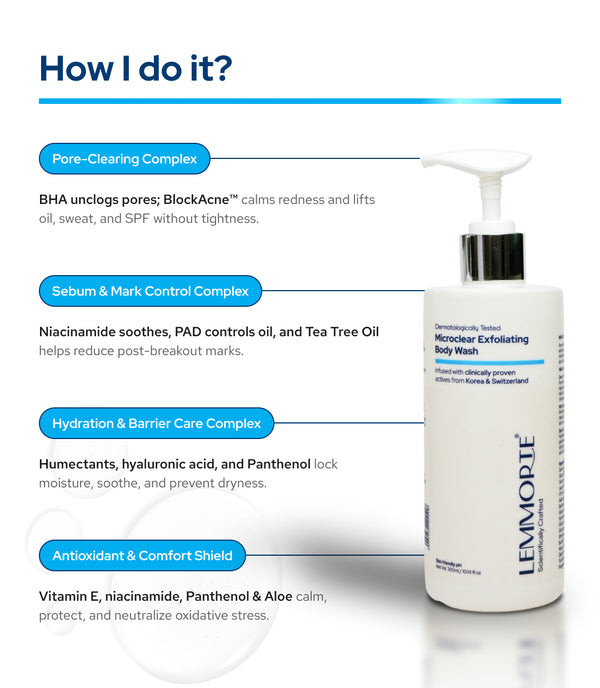 Lemmorte® Microclear Exfoliating Bodywash