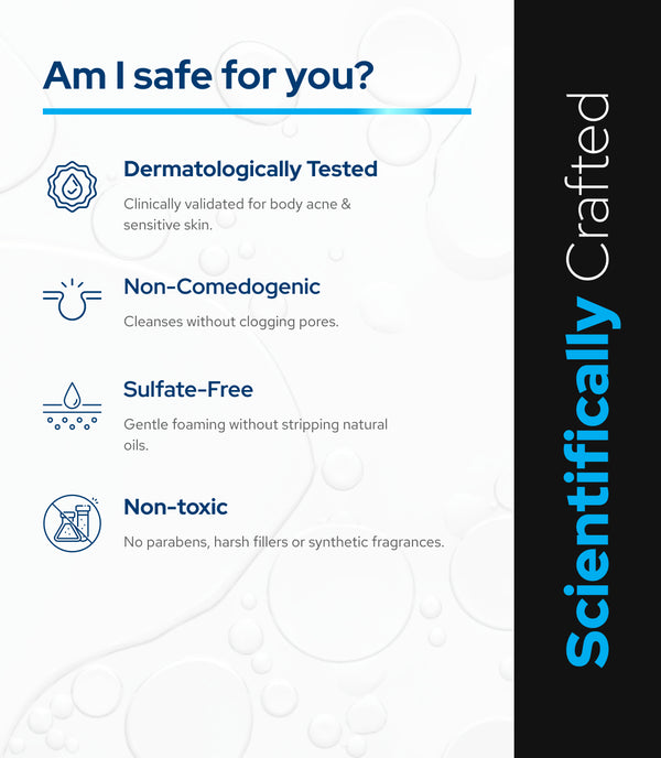 Lemmorte® Microclear Exfoliating Bodywash