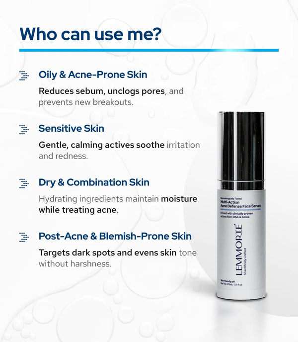 Lemmorte® Multi-Action Acne Defense Face Serum