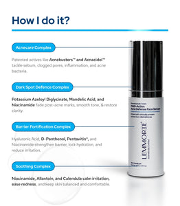 Lemmorte® Multi-Action Acne Defense Face Serum