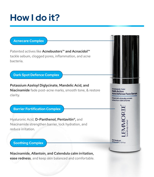 Lemmorte® Multi-Action Acne Defense Face Serum
