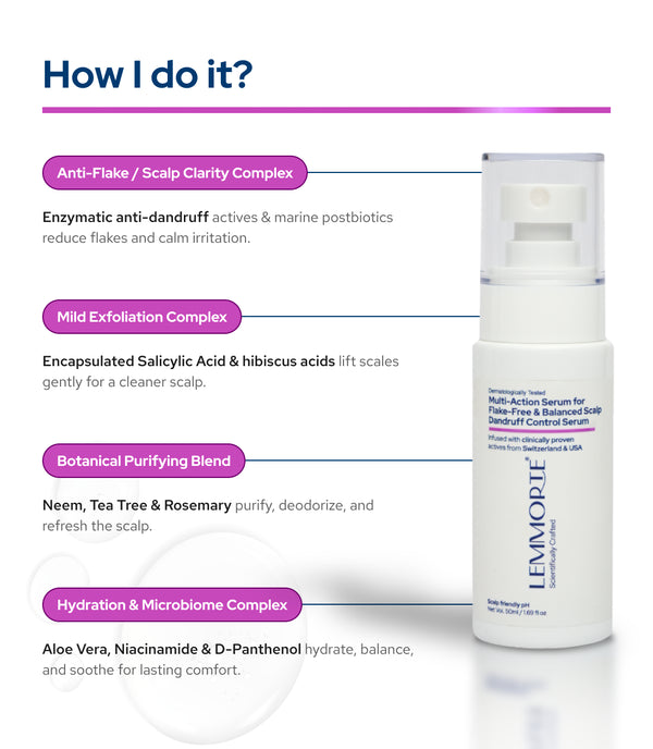 Lemmorte® Multi-Action Serum for Flake-Free & Balanced Scalp