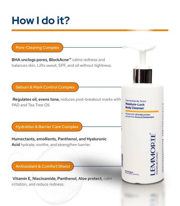 ⁠Lemmorte® Moisture-Lock Body Cleanser