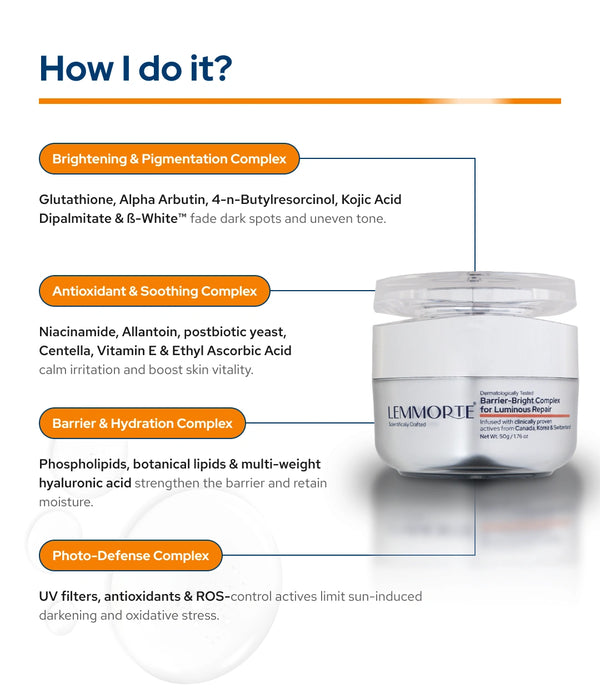 Lemmorte® Barrier-Bright complex for Luminous Repair Cream