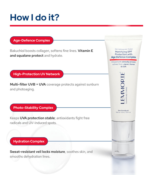 Lemmorte® Mattifying SPF Protection with Age Defence Complex
