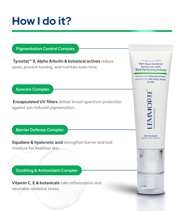 Lemmorte® Dark Spot Defense Sunscreen with Tone-Perfecting Actives