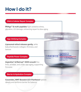 Lemmorte® Age Defying & Revitalizing Cream
