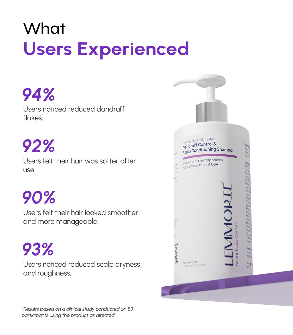 Dandruff Control & Scalp Conditioning Shampoo