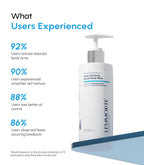 Acne Clarifying Serum Body Wash (Kit)
