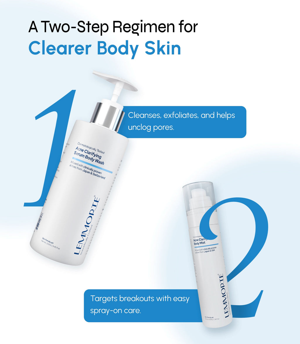 Acne Clarifying Serum Body Wash (Kit)