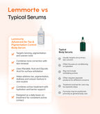 Lemmorte® Advanced De-Tan & Pigmentation Control Body Serum