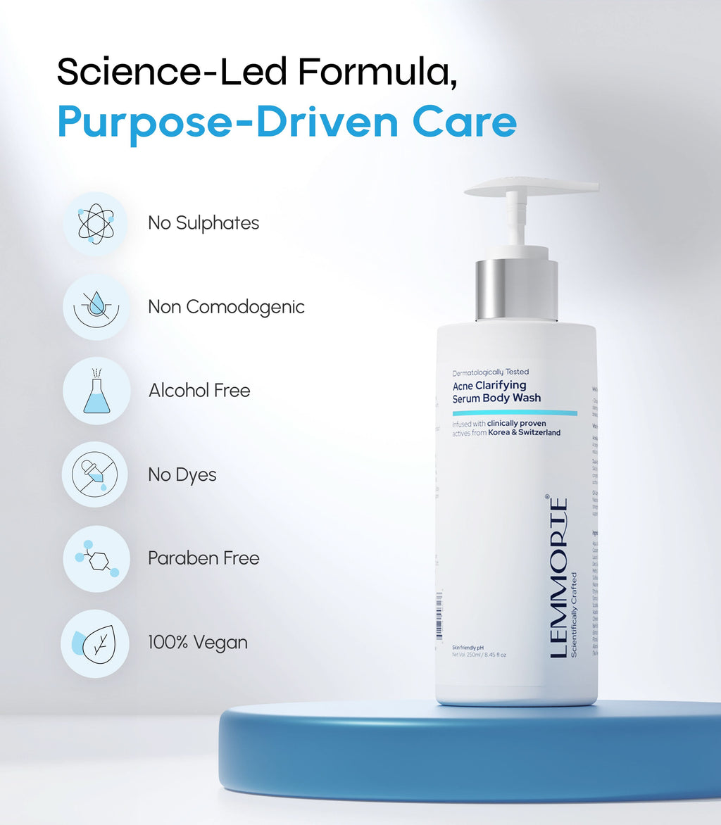 Acne Clarifying Serum Body Wash (Kit)