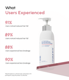 Root-Strengthening Hair Fall Control Shampoo