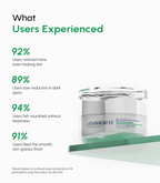 Bio Engineered Pigment Control Complex Cream