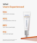 Glow Enhancing Sunscreen with Broad Spectrum Defense