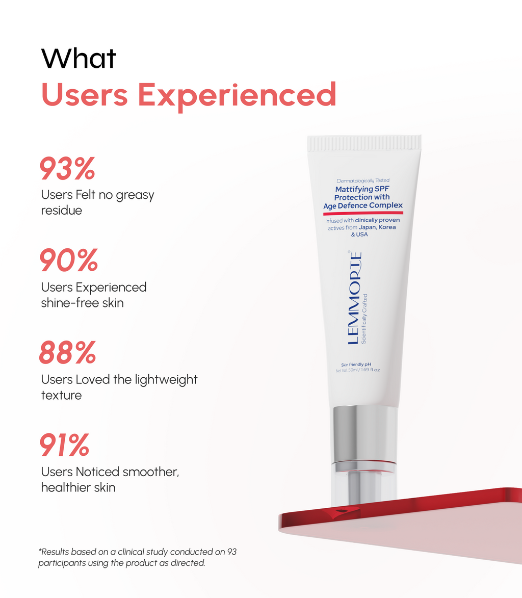 Mattifying SPF Protection with Age Defence Complex