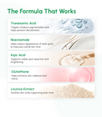 Bio Engineered Pigment Control Complex Cream