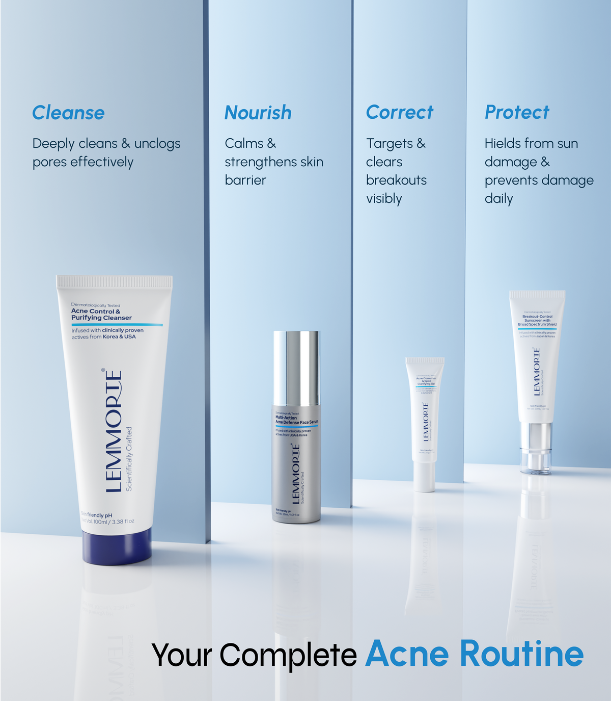 Acne Control & Purifying Cleanser