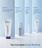 Breakout-Control Sunscreen with Broad Spectrum Shield