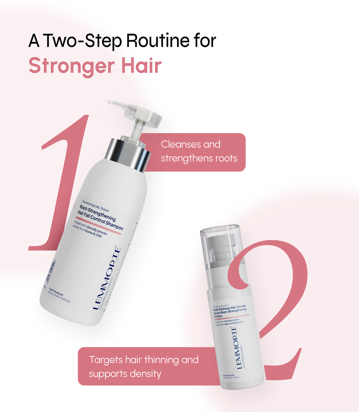 Root-Strengthening Hair Fall Control Shampoo