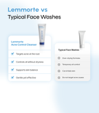 Acne Control & Purifying Cleanser