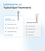 Acne Corrector & Spot Clarifying Gel