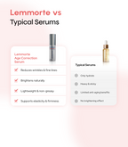 Advanced Age Correction Serum with Botanicals & Biomimetic Peptides