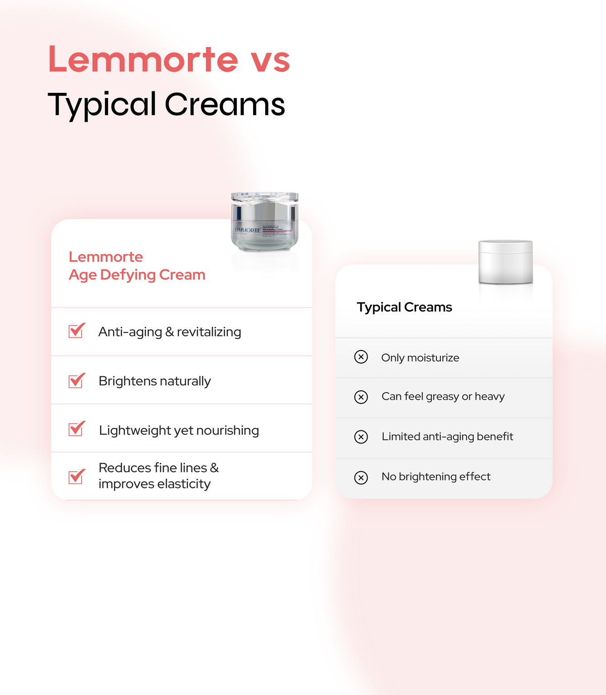 Age Defying & Revitalizing Cream