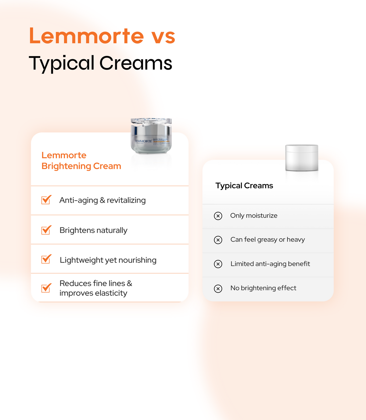 Barrier-Bright complex for Luminous Repair Cream
