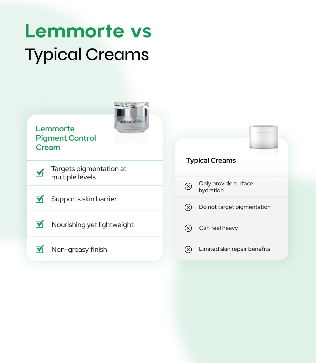 Bio Engineered Pigment Control Complex Cream