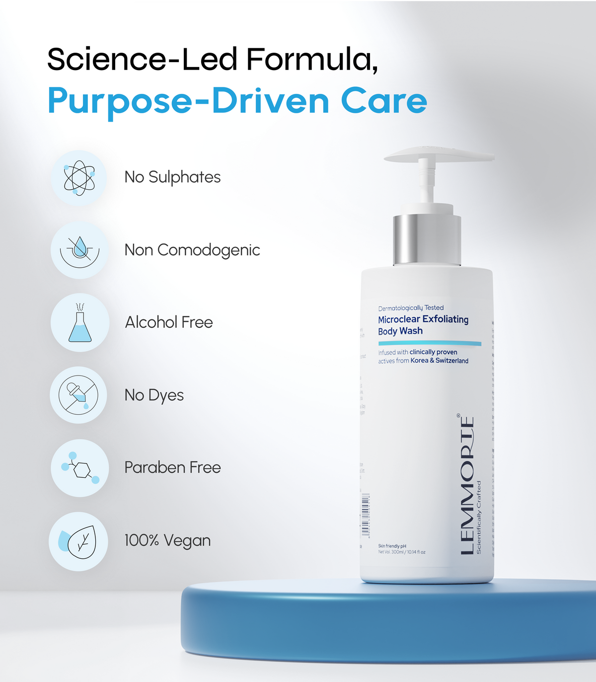 Microclear Exfoliating Bodywash